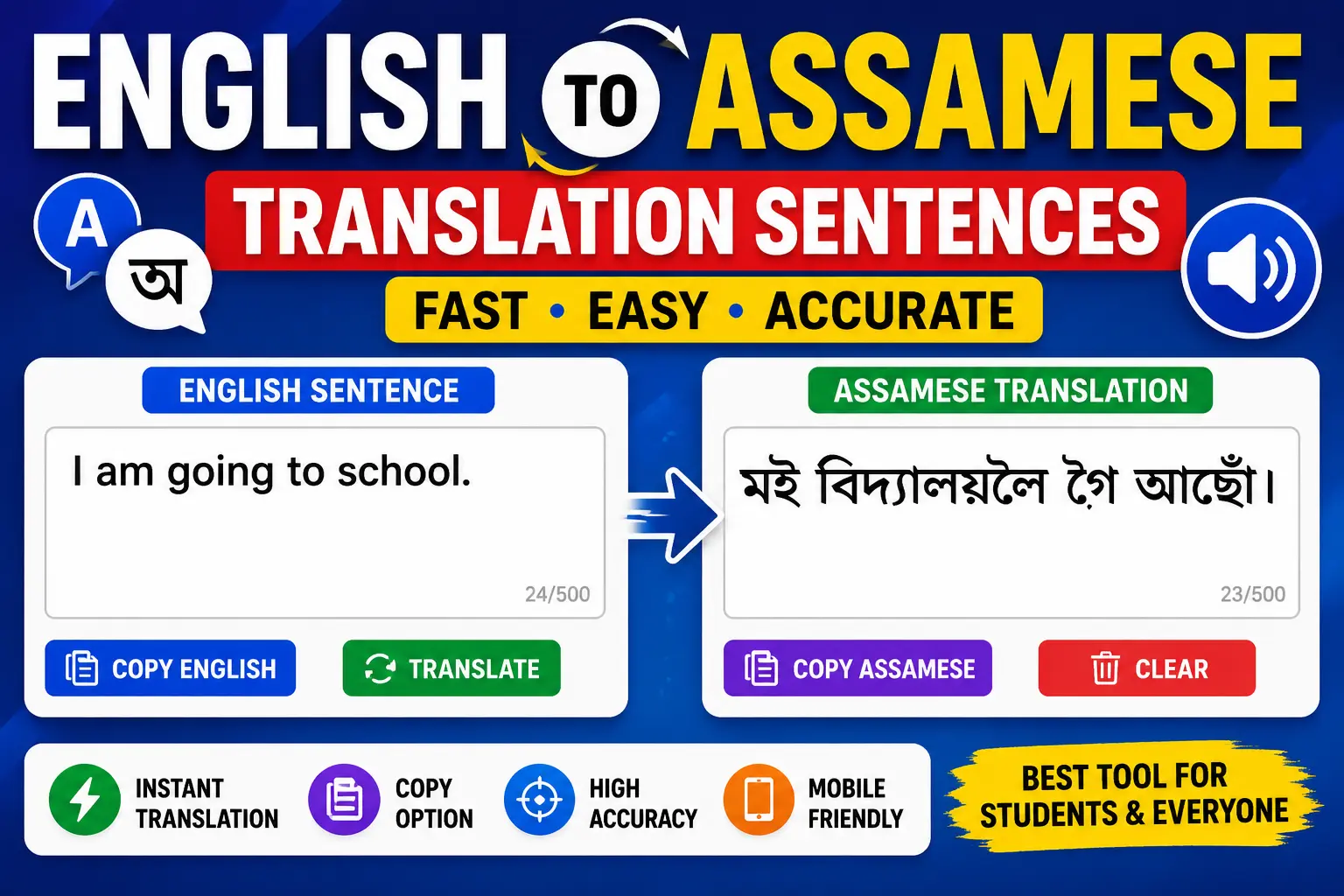 English to Assamese Translation Sentences