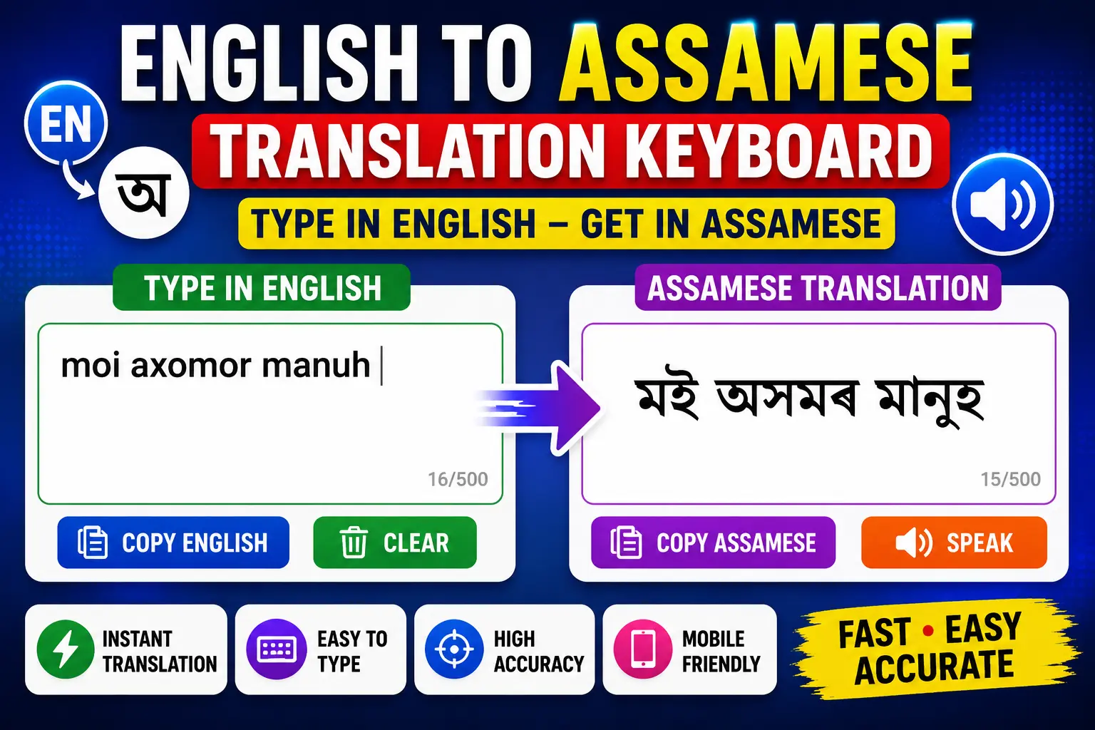 English to Assamese Translation Keyboard